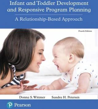 Infant &amp; Toddler Development &amp; Responsive Program Plan...
