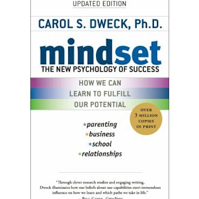 Mindset
