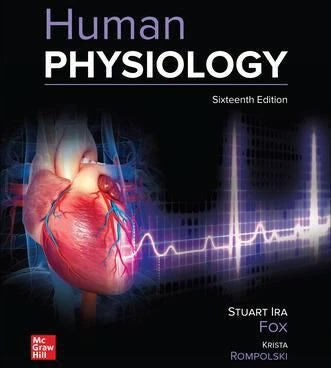 Human Physiology (RRMCG)