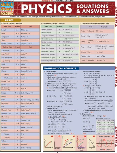 PHYSICS E&A