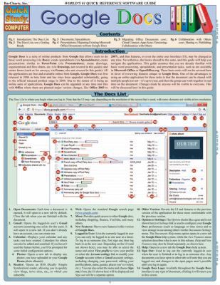 GOOGLE DOCS