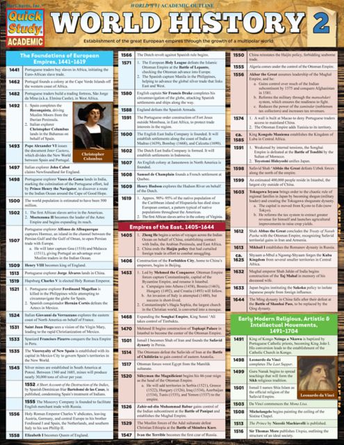 WORLD HISTORY 2