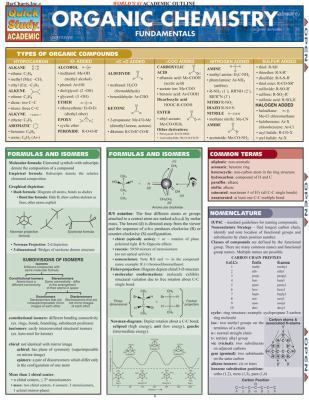 ORGANIC CHEMISTRY FUNDAMENTALS