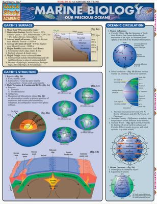 MARINE BIOLOGY