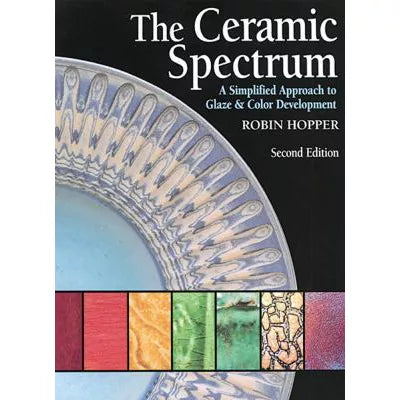Ceramic Spectrum